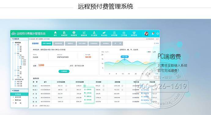 遠(yuǎn)程預(yù)付費管理系統(tǒng)界面1