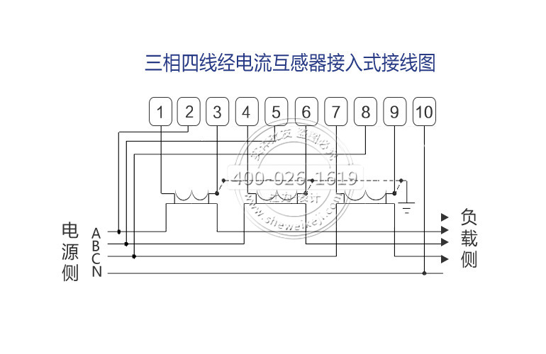 三相三線經(jīng)電壓、電流互感器接入式接線圖