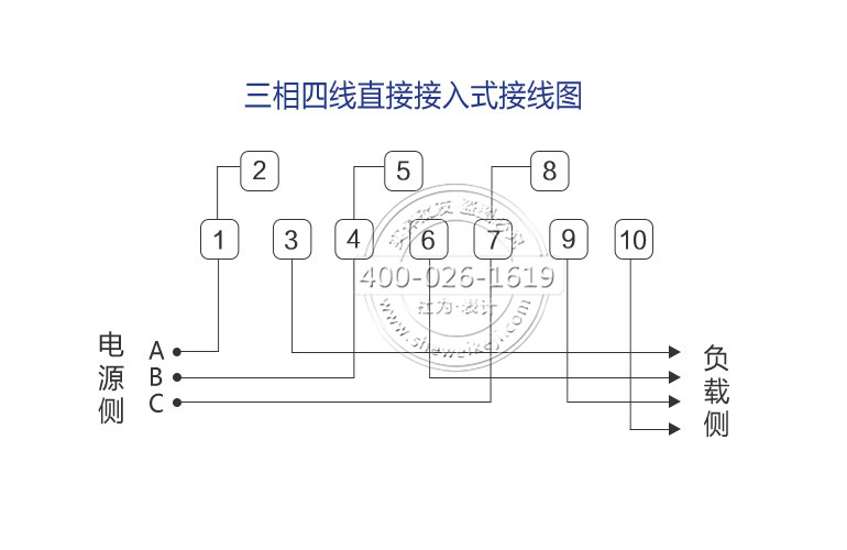 三相四線電表直接接入式接線圖