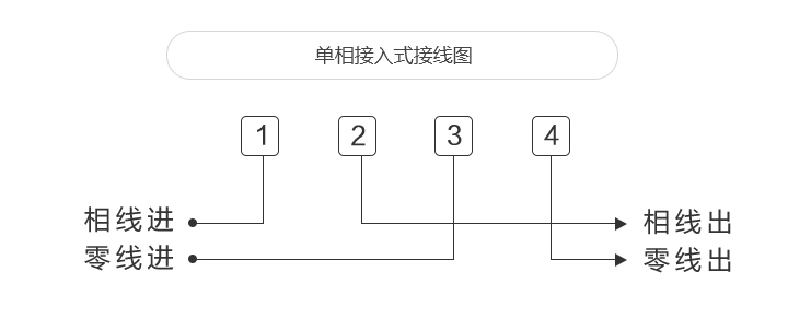 寧波三星DDS188 W1接線圖