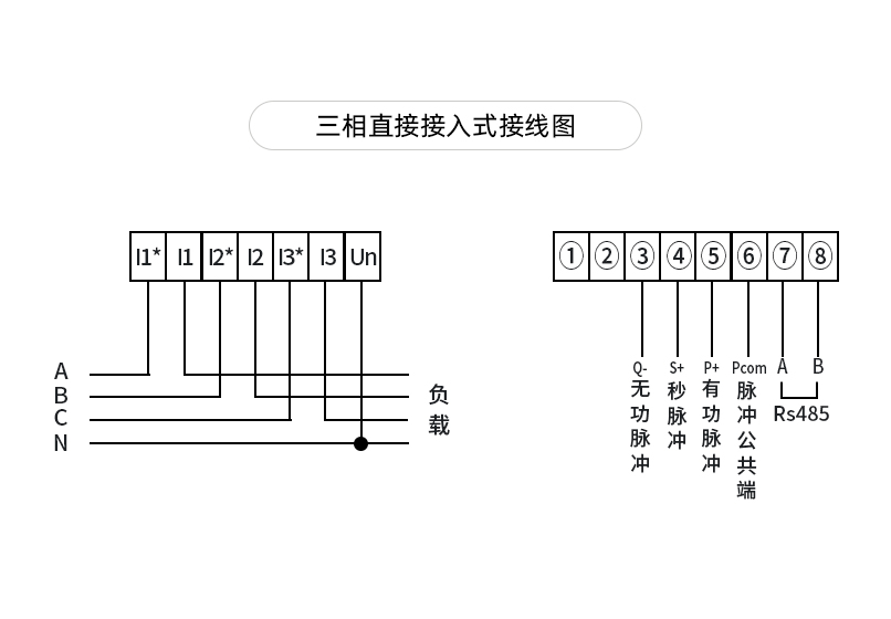 社為DTSU193接線圖