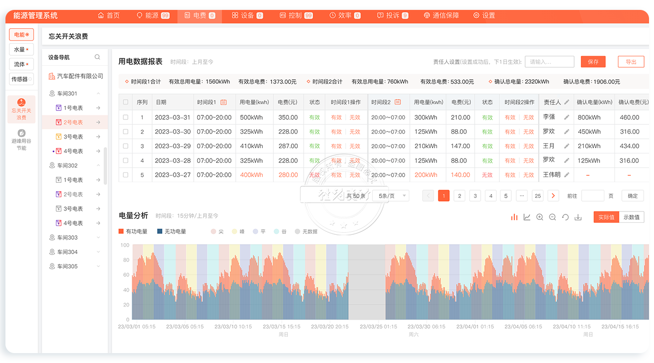 云集抄表系統(tǒng)